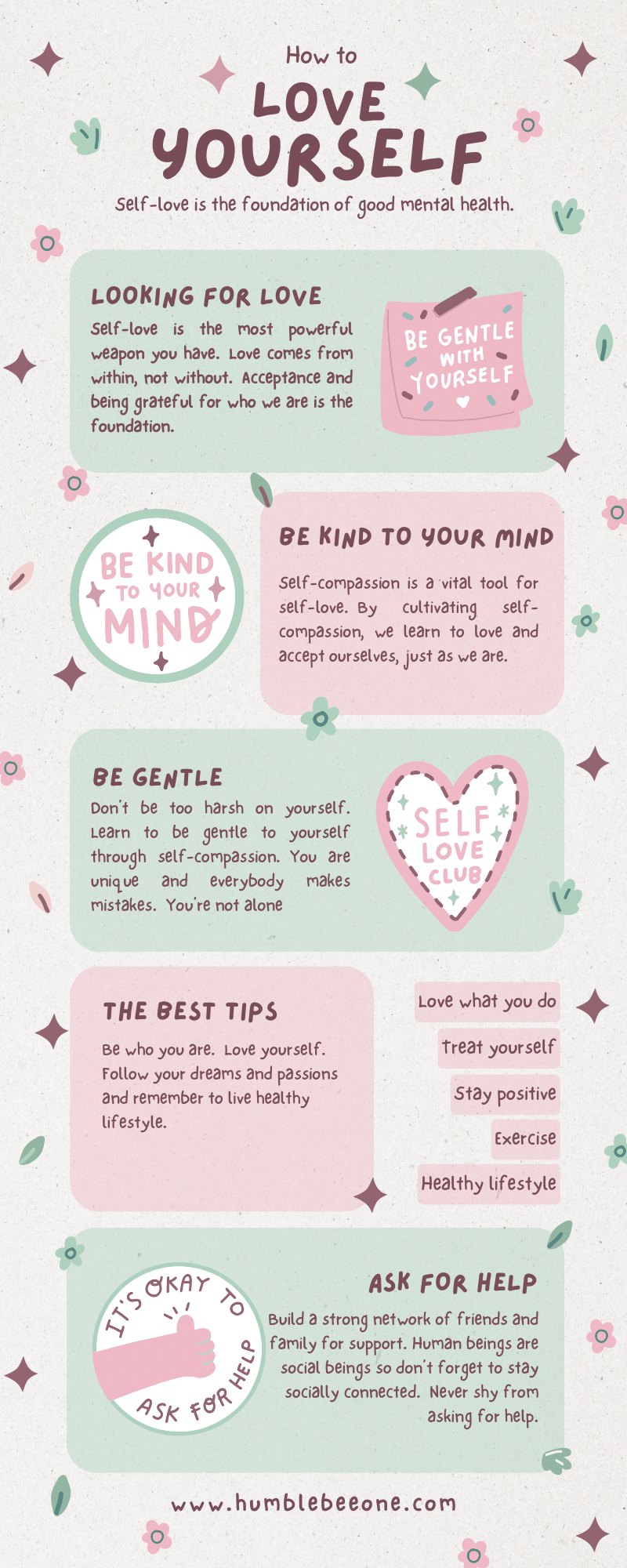 Infographic on how to love yourself image